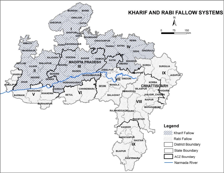 Domains of predominantly Kharif or Rabi fallow systems in Madhya Pradesh and Chhattisgarh states in Central India plateau .