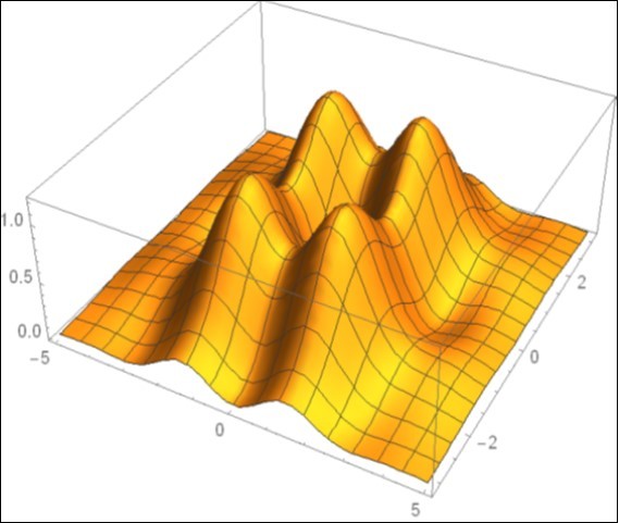 Maximum increase in temperature for Mendelevium nanospheres.