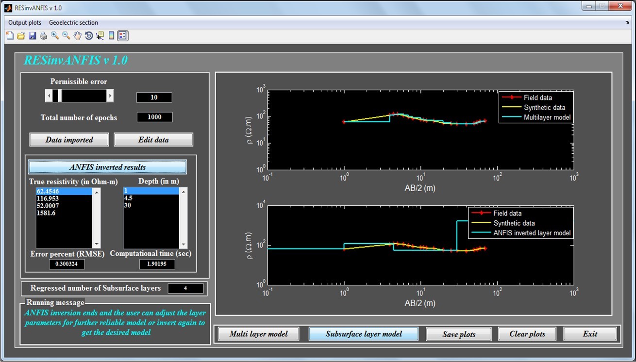 Main panel for geoelectrical inversion of Data 2