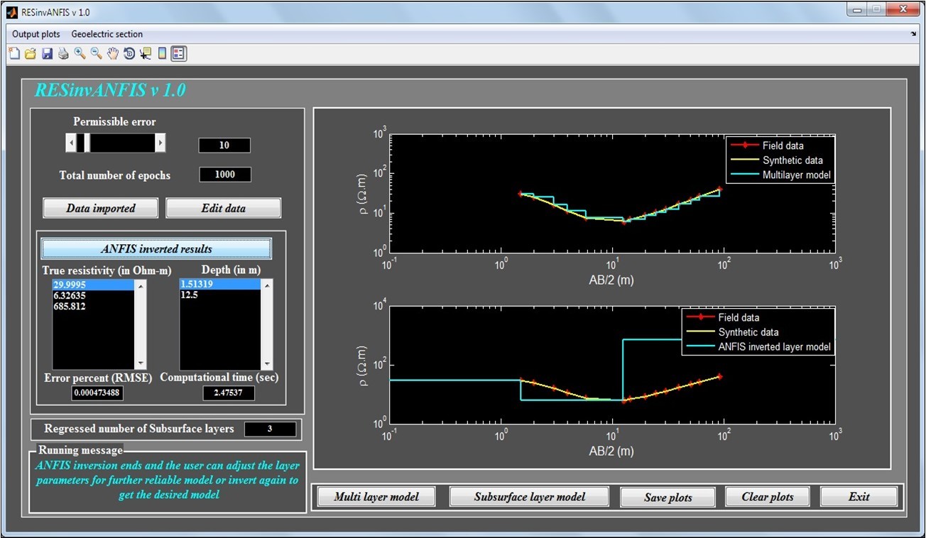Main panel for inverting the geoelectrical sounding data