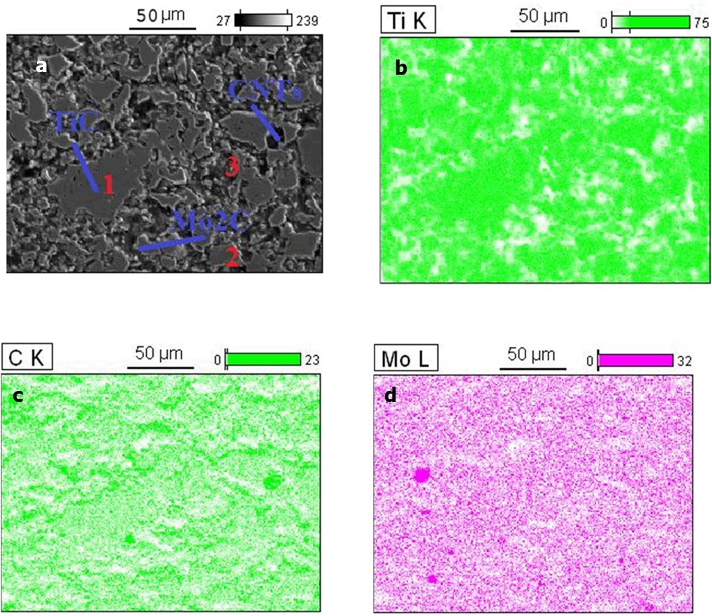 Microstructural representation and EDS maps of MTC analysis displays elemental analyses of the various regions of the sintered samples. Secondary electron image, atomic concentration cartographies of Mo, Ti, and C of MTC polished and etched surface for the sintered samples using a 20-mm diameter die. :(a)- Overview of the nanocomposite , (b)- Cartographies of Ti, (c)- Cartographiesof C, (d)- Cartographies of Mo.