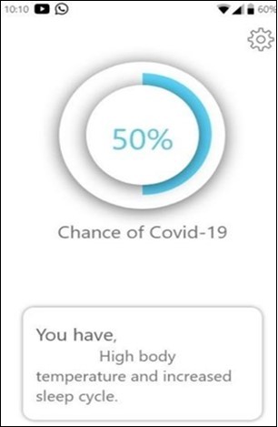 Application prototype