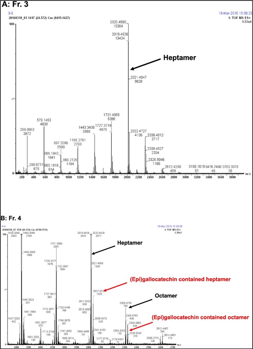 Oligomeric Proanthocyanidins from Adzuki Beans With Those Larger than Tetramers Showing AntiCancer Activities (reference 8)