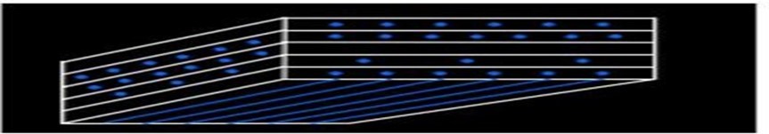 laminated composite beam