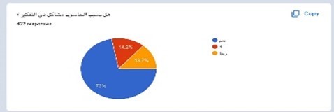 Questionnaire from the internet