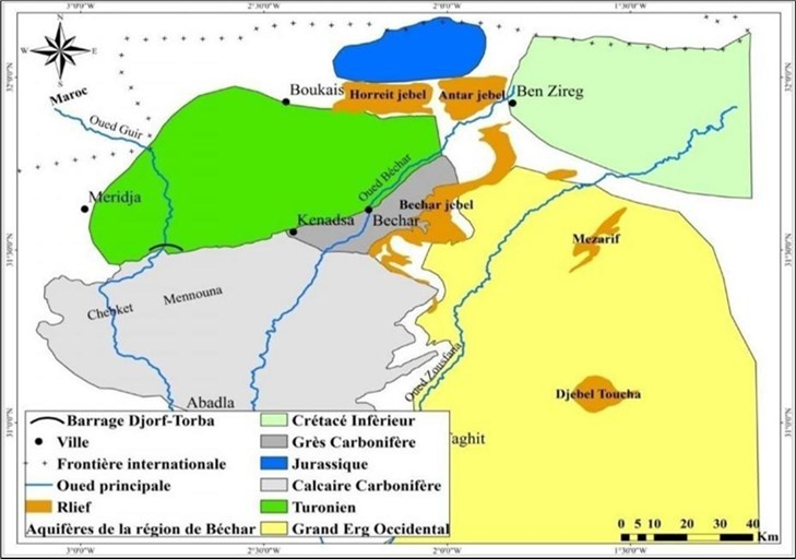 The aquifer system of the Béchar region.