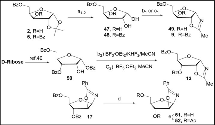 Synthesis of acylated d-xylo-, ribo- and arabinofuranosyl oxazolines. Reagents and conditions: (a1) 2, 93% aq TFA, rt, 2 h, 47, 80%; (a2) 5, 93% aq TFA, rt, 2 h, 48, 80%; (b1) benzoylated d-xylofuranoses 47-48, CH3CN, KHF2,BF3.Et2O, rt; 3-4 h, 5 % aq NaHCO3, 49, 75%; 9, 99%; (c1) 48, CH3CN/ BF3.Et2O, rt, 3 h, 5 % aq NaHCO3,9, 65%; (b2) 50, CH3CN, KHF2, BF3.Et2O, rt; 3 h, 1N aq NaOH,13, 99%; (c2) 50, CH3CN, BF3.Et2O, rt, 3 h, 1N aq NaOH,13, 65%; d) 17, NH3/MeOH, rt, 18 h, 51, 93%; e) 51, Ac2O, Py, rt, 52, 80%.