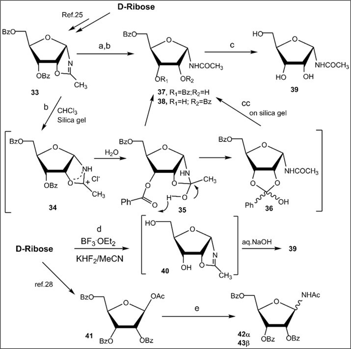 Synthesis of N-D-ribofuranosyl acetamide derivatives from D-ribose. Reagents and conditions: a) 33, a long storing at 5-8 0C, 37, 62%; b) 33, CHCl3, silica gel (entry 7, table 1), 37, 45% and 38, 15%; c) 37, NH3/MeOH, rt, 18 h, 39, 72%; d) D-ribose, CH3CN, KHF2, BF3.Et2O, 00C→rt, 3 h, 39, 9%; e) peracylated d-ribofuranose 41, CH3CN, KHF2, BF3.Et2O, 00C→rt, 2 h, 1N aq. NaOH, 42α, 10%, 43β, 10%.