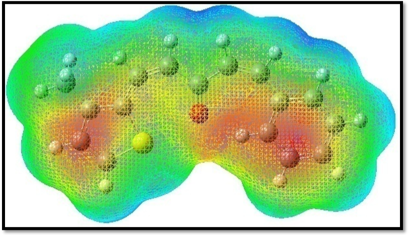 The molecular electrostatic potential map of MPPO