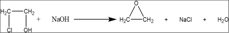 Preparation of tetrahydrogeranyl Chloride