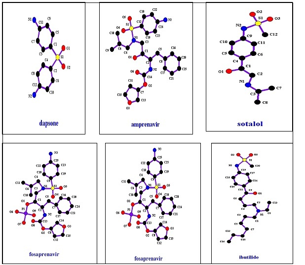 sulfonamides with different pharmacologies agents’ structures.