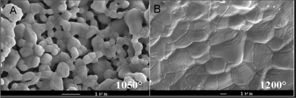 SEM pictures of HA bioceramics sintered at (A) 1050 °C and (B) 1200 °C. Note the presence of microporosity in A and not in B. Reprinted from Ref. 516 with permission.
